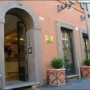 Hotel Okapi, Roma